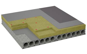 considerations of Anelog flat roofing insulation