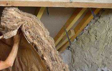 Anelog pitched roof insulation costs